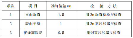 辦公室裝修設計施工