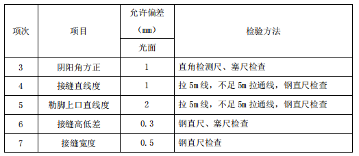 辦公室精裝修設(shè)計施工