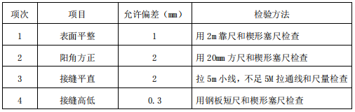 辦公室裝修設計