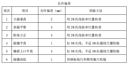 辦公室裝修設計施工